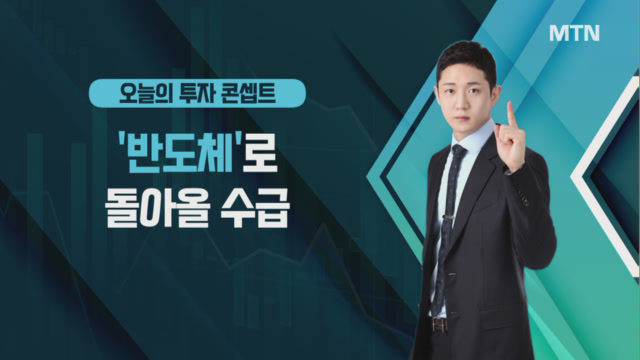 [콘셉트의 발견] 다시 돌아올 수급, 눌려 있는 반도체·로봇에 주목! 로보티즈