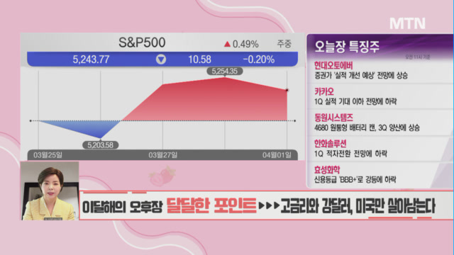 [이달해 달달한10분] 정책 기대감, 풍력발전! 신재생 전문기업 금양그린파워