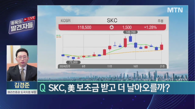 [김경준X김진규] 코스메카코리아 신고가 찍고 더 가나 & 1분기만 104%, 너무 저평가된 전자책?