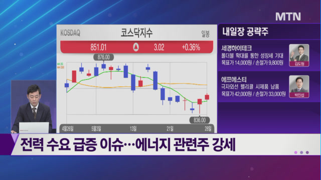 [투자원정대 동행] 에브리봇 vs 이삭엔지니어링 vs 그린리소스, 공략법은?