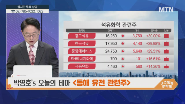 [오늘의 테마] 정부, 동해 140배럴 석유·가스 매장 가능성 발표 동해 유전 관련주