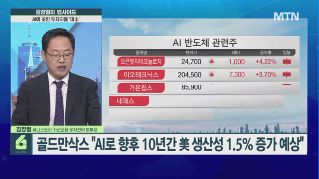 [김장열의 업사이드] 기대 vs 경계 공존하는 AI…예상 전망과 변수는?