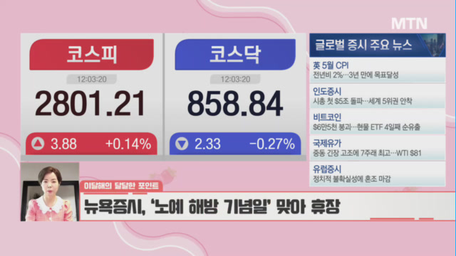 [이달해 달달한10분] 김치 美 수출 사상 최대! 주요국 현지 공장 운영 대상홀딩스