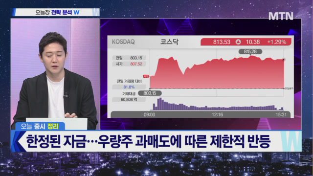 [부자들의 숨은 전략 W] 지에스이 vs 피엔에스미캐닉스 vs 지오릿에너지 …내일의 부자 종목은?