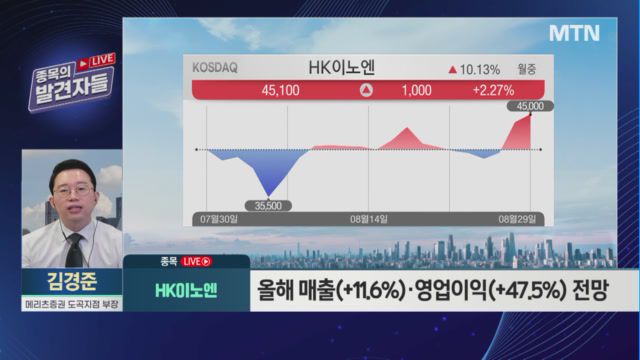 [김경준 종목의 발견자들] 키워드는 기대 이상 HK이노엔 VS 현대차