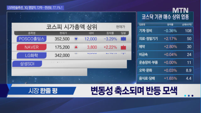 [투자원정대 동행] 제테마 vs 차이커뮤니케이션 vs 피플바이오, 공략법은?