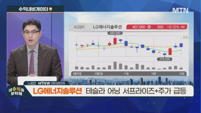 [수익 내비게이터] 테슬라향 배터리 공급 확대 기대 LG에너지솔루션 VS 주주 환원 확대 기대감 JB금융지주