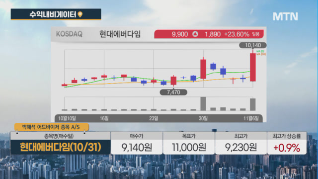 [수익 내비게이터] 신재생에너지 및 전기공사 전문업체 금양그린파워