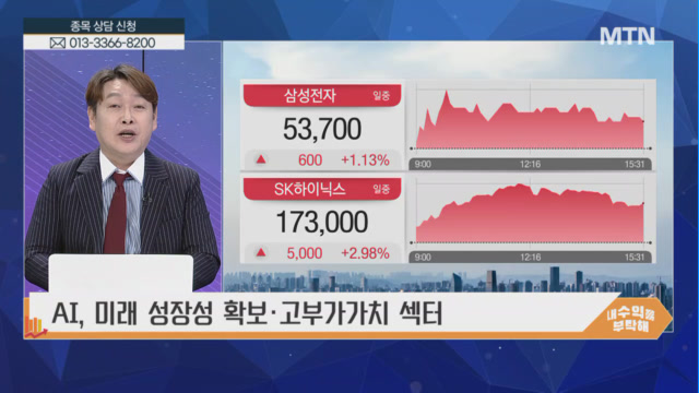 [오늘의 테마] AI VS 전선