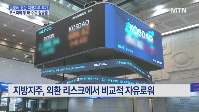 순풍에 돛단 지방지주 주가…코스피의 두 배 수준 상승률