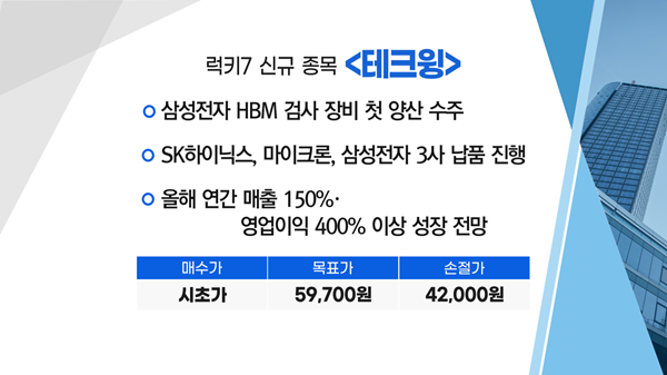 [매매의 기술] 수입 의존한 ‘ PTC 서미스터’ 자체 기술 개발 자화전자 VS 삼성전자 HBM 검사 장비 첫 양산 수주 테크윙