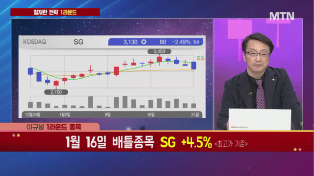 [탑픽전쟁] 루닛 vs SKC, 승리 전략은?