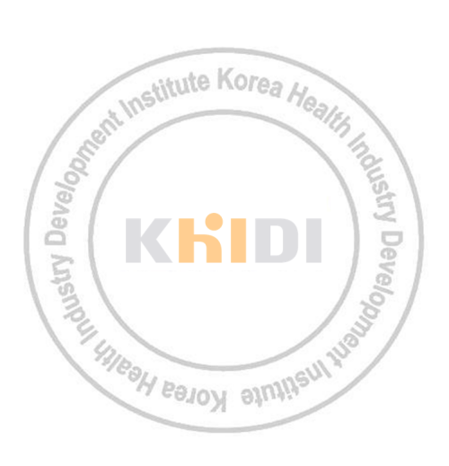 한국보건산업진흥원, CPHI SEA 참여 국내 기업 8곳 모집