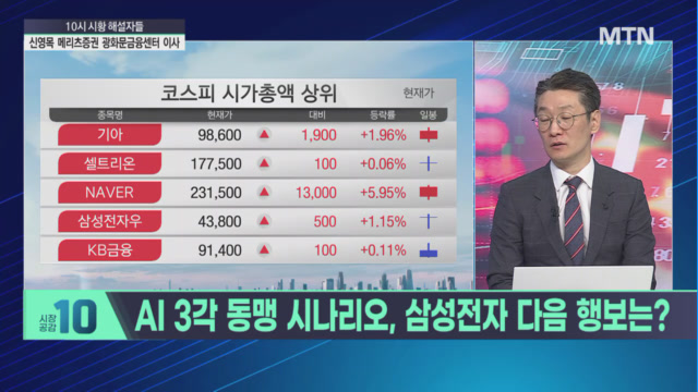[신영목의 히든밸류] 삼성전자 이재용 발 빠른 행보 주가 상방은 정해졌다?