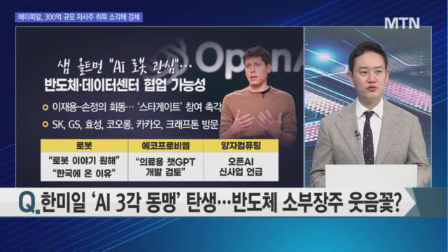 [오후의 쟁점] 샘 올트먼 방한의 이유 '로봇' / 호실적+오픈AI 협력 기대 '카카오그룹'