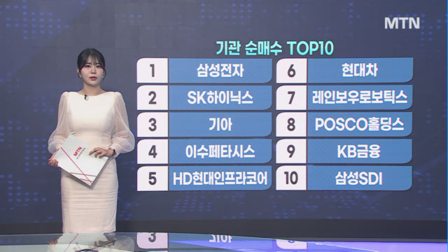[이수연의 TOP10] 트럼프 최대 수혜 한화 아직 덜 오른 한화그룹주 찾는다면?