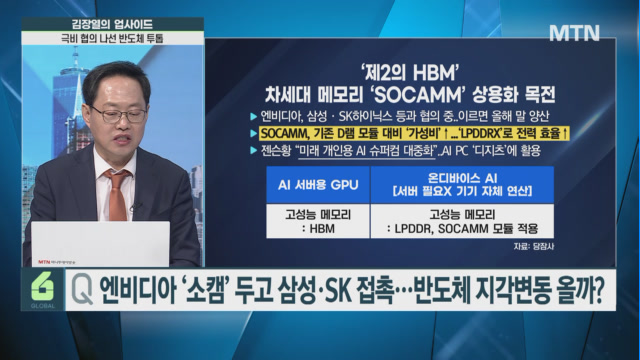 [김장열의 업사이드] 엔비디아 소캠 두고 삼성·SK 접촉… 반도체 지각변동 올까?