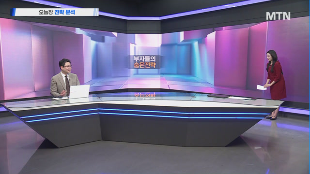 [부자들의 숨은 전략] 액토즈소프트 vs 대봉엘에스 vs 코어라인소프트…내일의 부자 종목은?