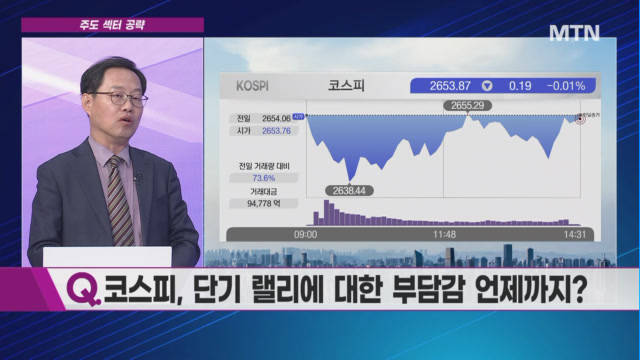[주도 섹터 공략] 코스피, 단기 랠리에 대한 부담감 언제까지?
