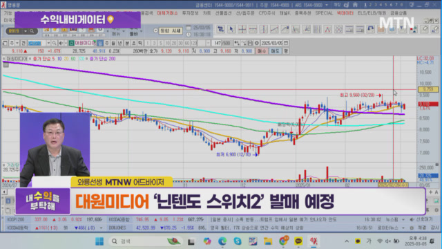 [수익 내비게이터] 애니메이션 콘텐츠 관련 종합 엔터테인먼트 사업 대원미디어 VS 고품질 피팅·밸브 전문기업 한선엔지니어링