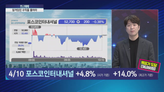 [박철순의 잠금해제] 방어주에서 수출주로 변신… K 푸드, 제 2의 삼양식품은?