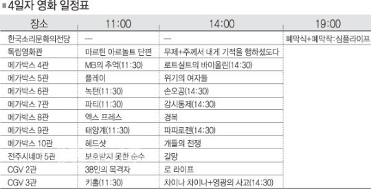 9일 간의 여정 그 마무리 작품 선택하셨나요?