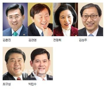 전북 국회의원 의정활동 점수는?