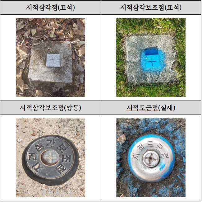 정읍시, 측량 정확성 제고 ‘지적측량기준점’ 전수조사 나서
