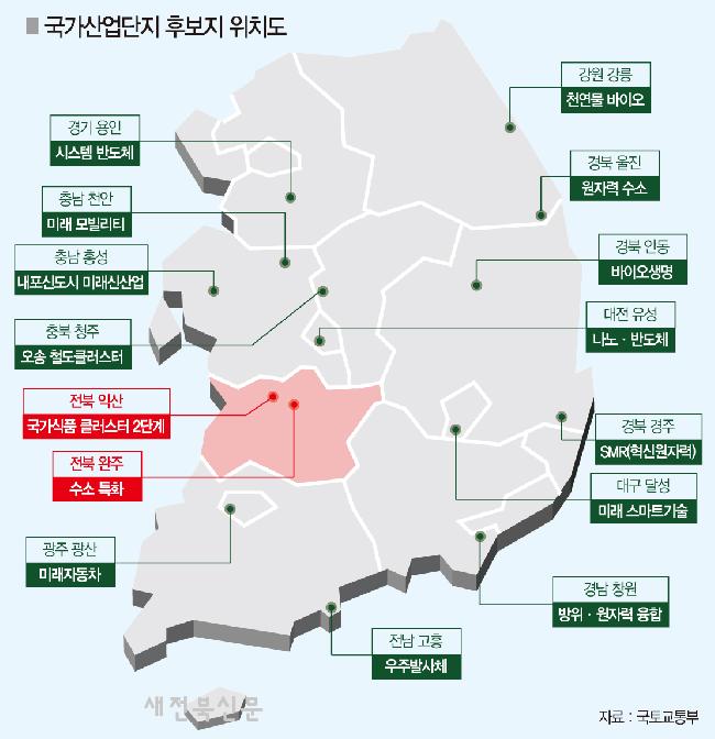 전북도, 푸드테크·수소산업 선도 초격차 기술 중심지로 우뚝