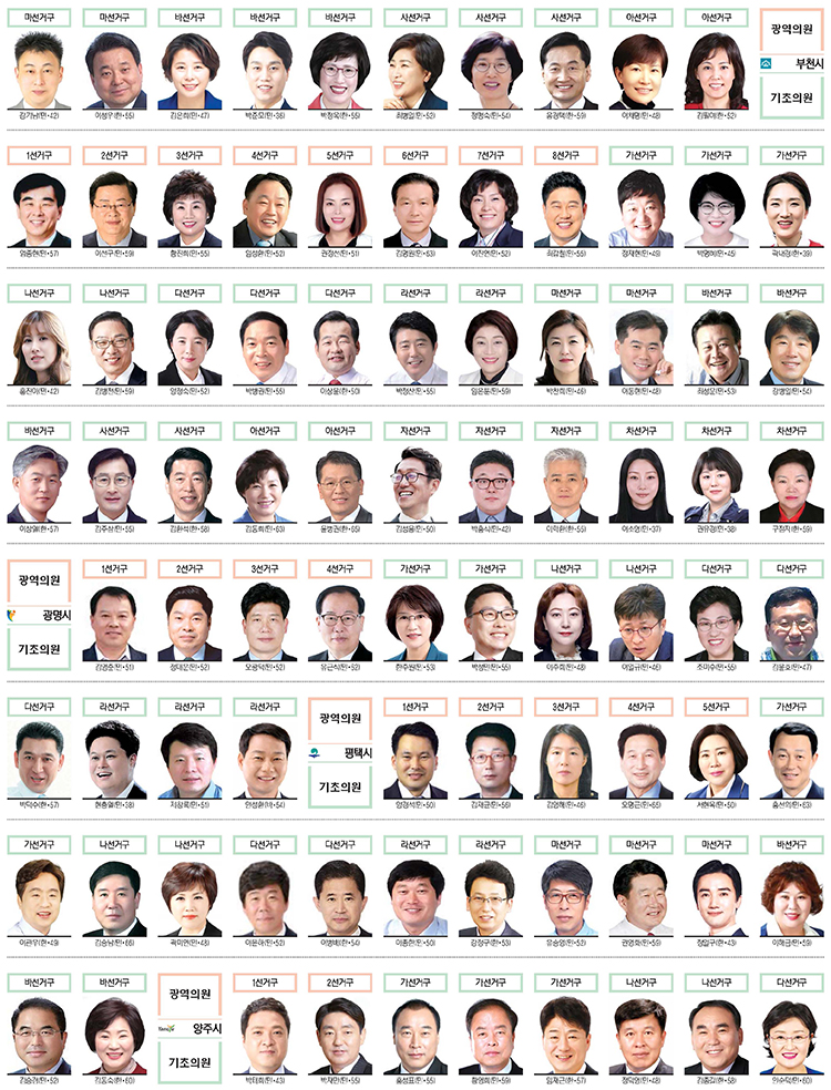 6·13 지방선거 당선인 명단-4