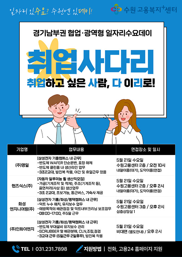 고용노동부 경기지청, 구직자와 기업을 잇는 고용센터 일자리 수요데이 실시