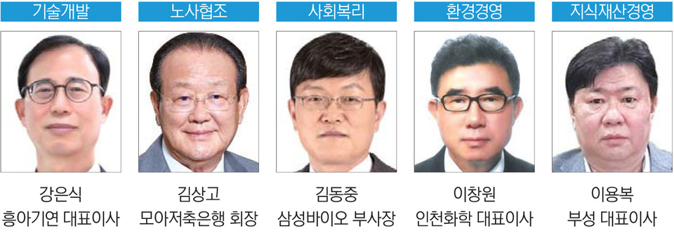 인천상공회의소 상공대상 수상자 강은식 흥아기연 대표 등 5인 영예