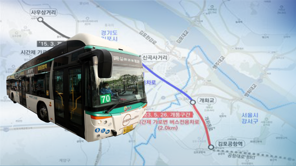 김포~서울 서울 구간 버스전용차로, 26일 도입