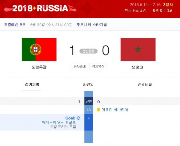 포르투갈, 모로코와 맞대결…축구 중계는 어디서?
