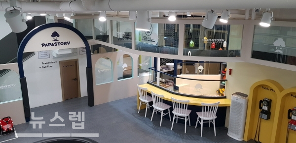 키즈카페 파파스토리, 파티전문 업체로 도약