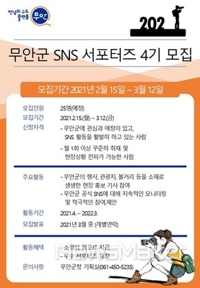 무안군, 장애인 복지시설 방역관리 점검 外