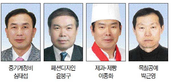 충북 최고기술인 ‘명장’ 탄생