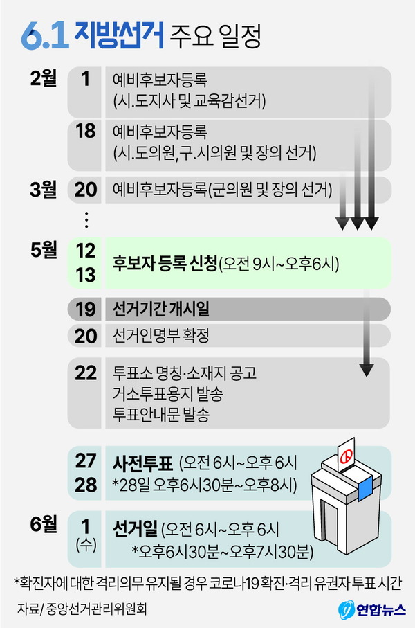 공식 선거운동… 6·1 지방선거 '충북대첩' 막 올랐다