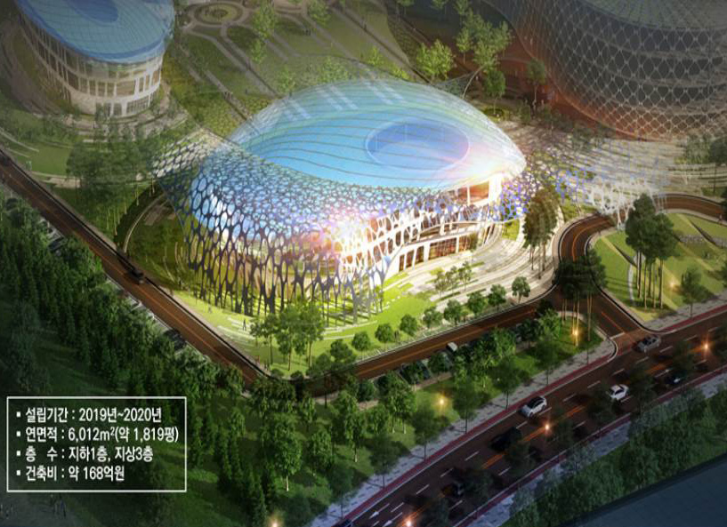 市, 신약 개발·바이오산업 전진 기지 육성 박차
