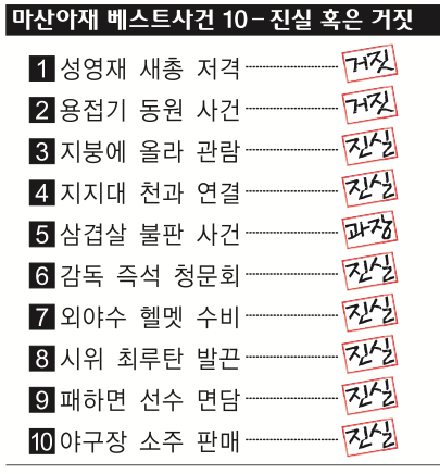 마산아재 야구전설 어디까지 진실일까
