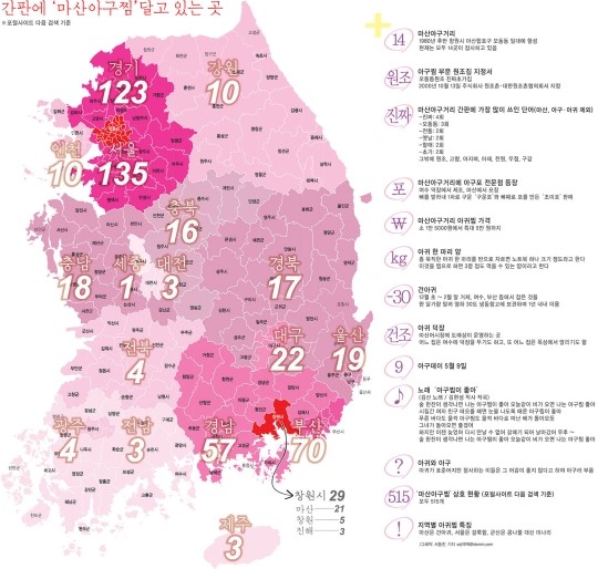 [그래픽]간판에 마산아구찜달고 있는 곳