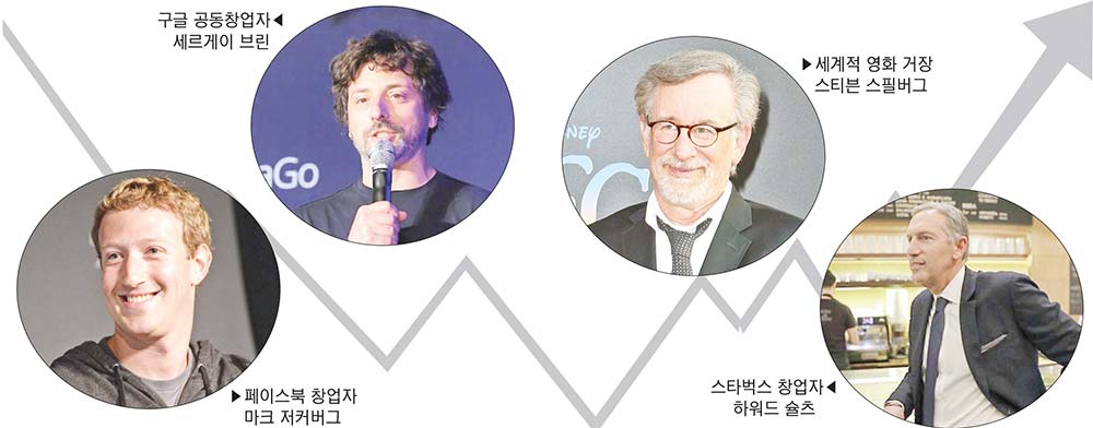 [책]세계 경제 큰손 유대인 제대로 알기