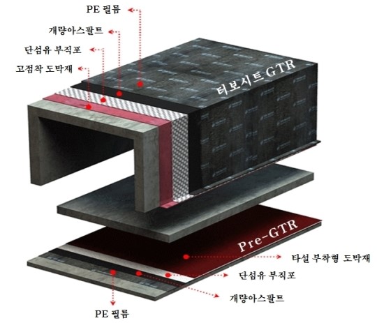 새기술 6건 ’이달의 건설신기술‘ 지정