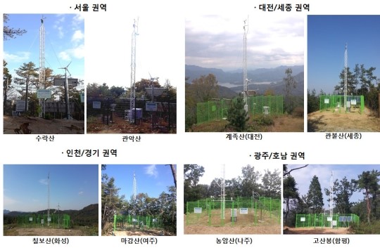 첨단예측기술로 산림재해 사전방지