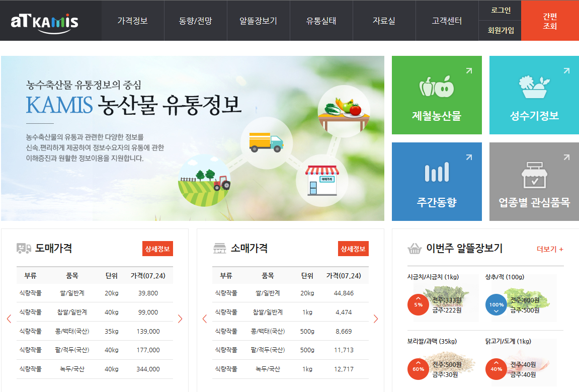 “aT, 정부3.0 농산물유통정보서비스 수요자 중심으로 새 단장”