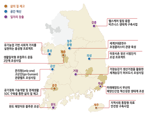 ‘2019년 지역발전투자협약 시범사업’ 공모