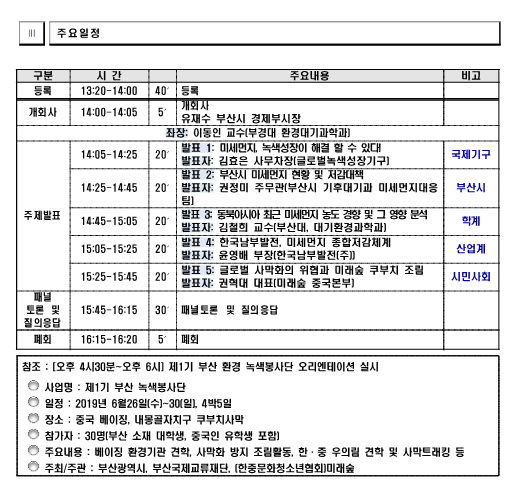 ‘제1차 부산 환경리더스 포럼’ 개최