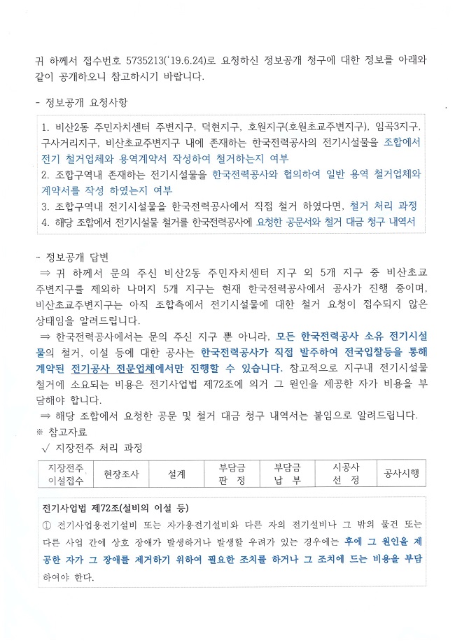 안양시 동안구 재개발사업 지장물 철거 의혹