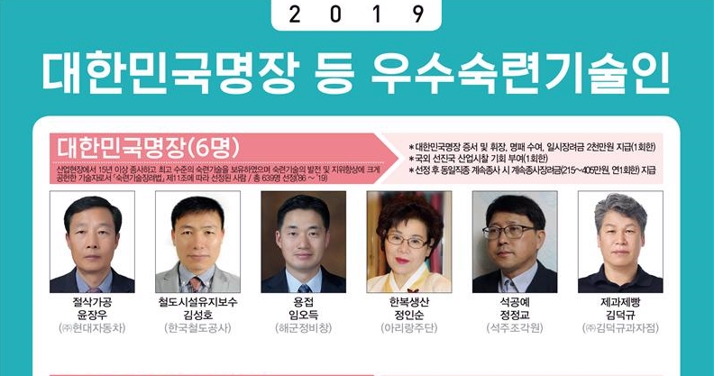 기술 강국 이끄는 ‘대한민국 명장’ 선정