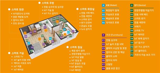 중증장애인 위한 스마트돌봄스페이스 연다